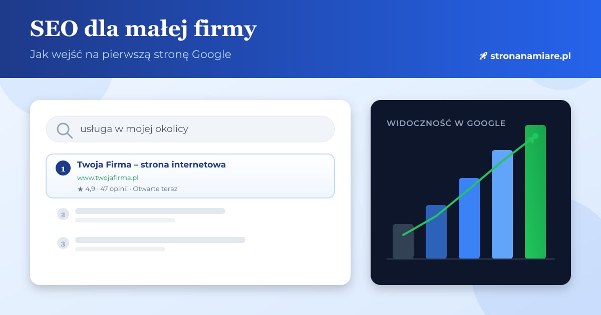 SEO dla małej firmy – wyniki wyszukiwania Google z pierwszą pozycją